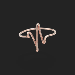 Gold Pulse Wave Ring 18K